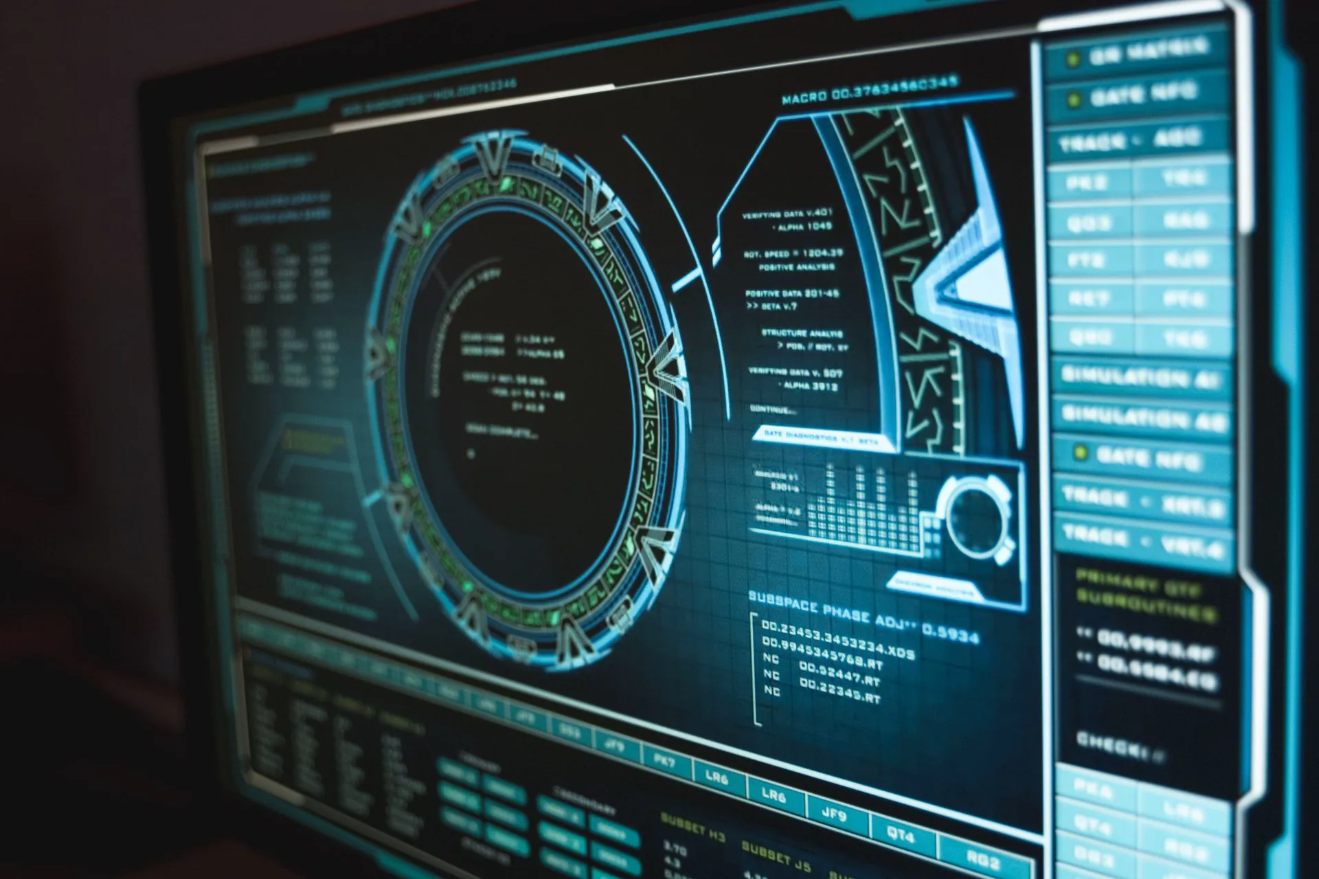 API observability dashboard showing latency, errors and traffic