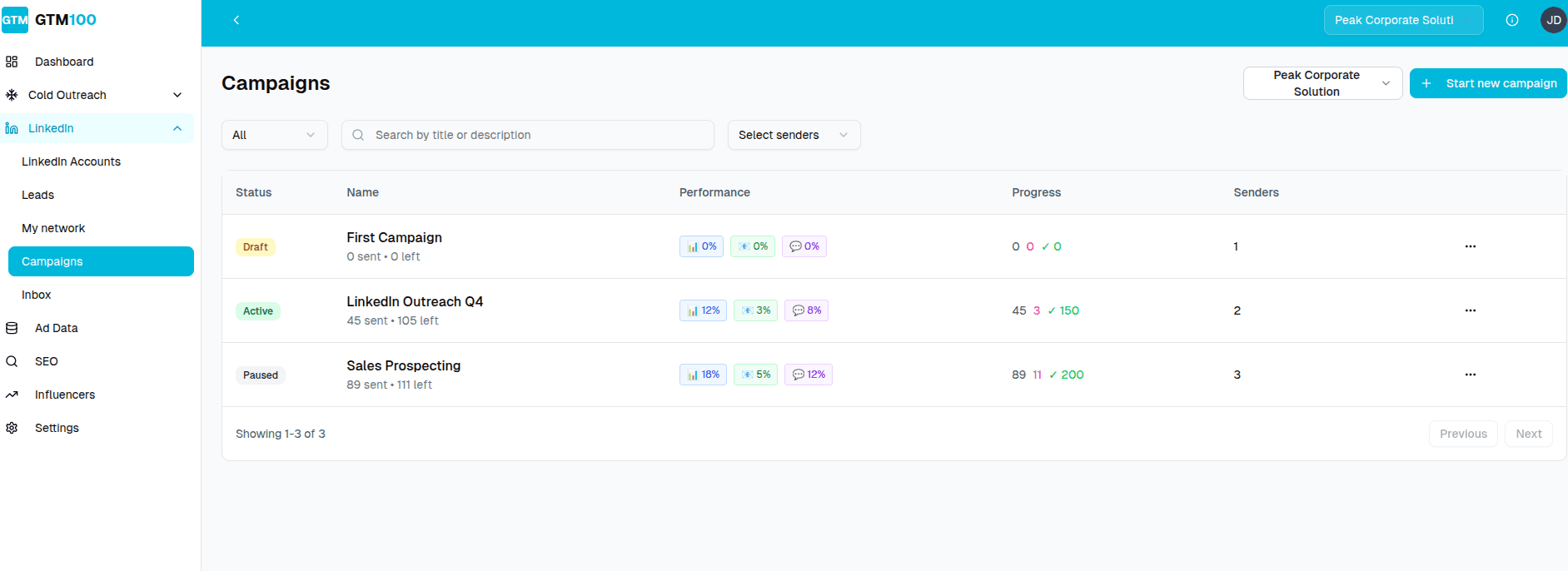 GTM100 Campaign Manager screenshot 1